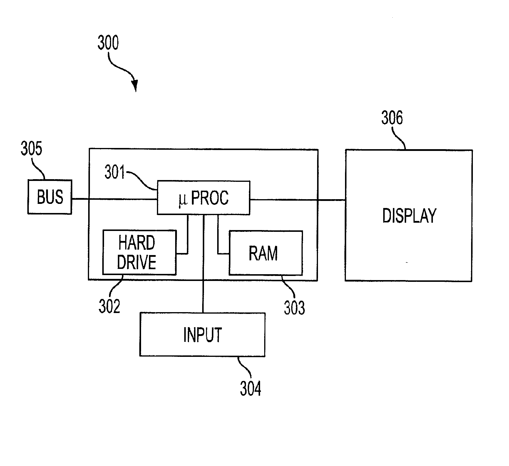 Method and Apparatus for Modeling and Executing Deferred Award Instrument Plan