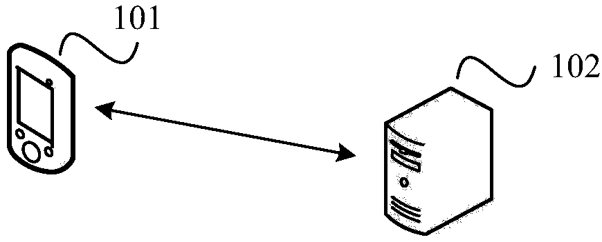 Three-dimensional model rendering method and device of WEB terminal, computer device and computer storage medium