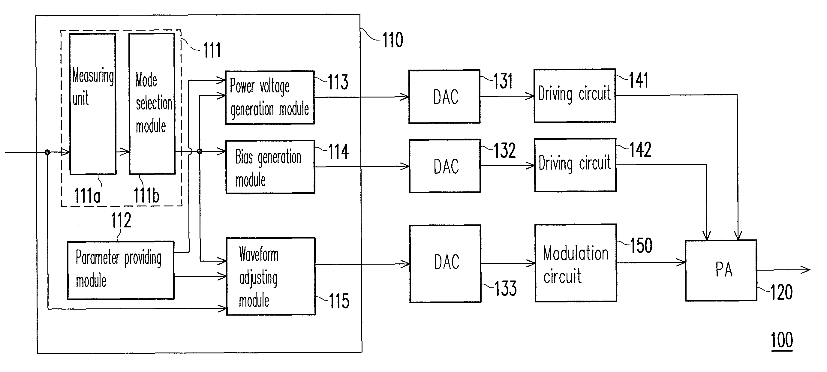 Power amplifier system and control method and control device thereof