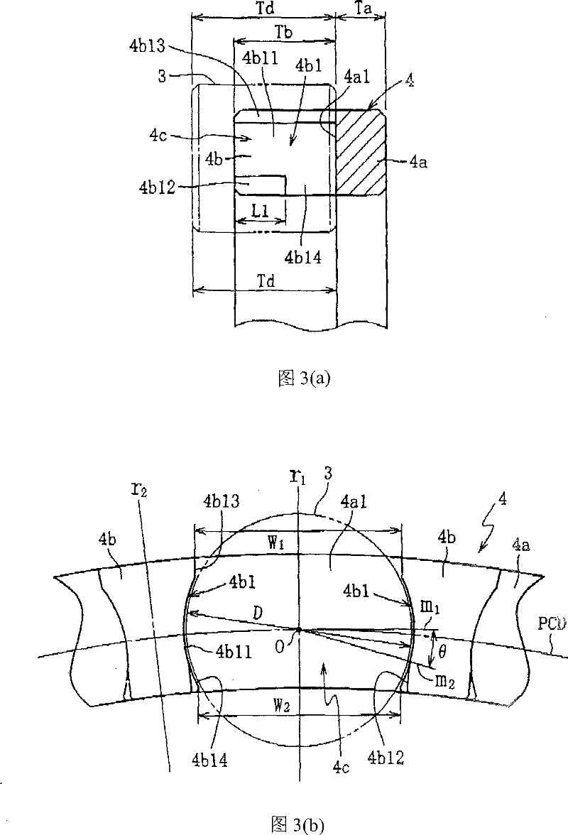 Cylindrical roller bearing