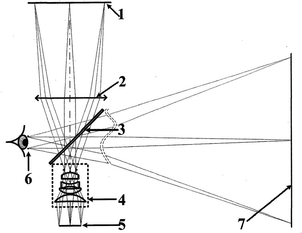 An optical transmission projection stereoscopic helmet-mounted display