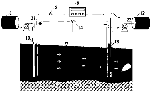 Apparatus and method for repairing polluted soil and underwater by cooperation of in-situ electricity and electrochemistry