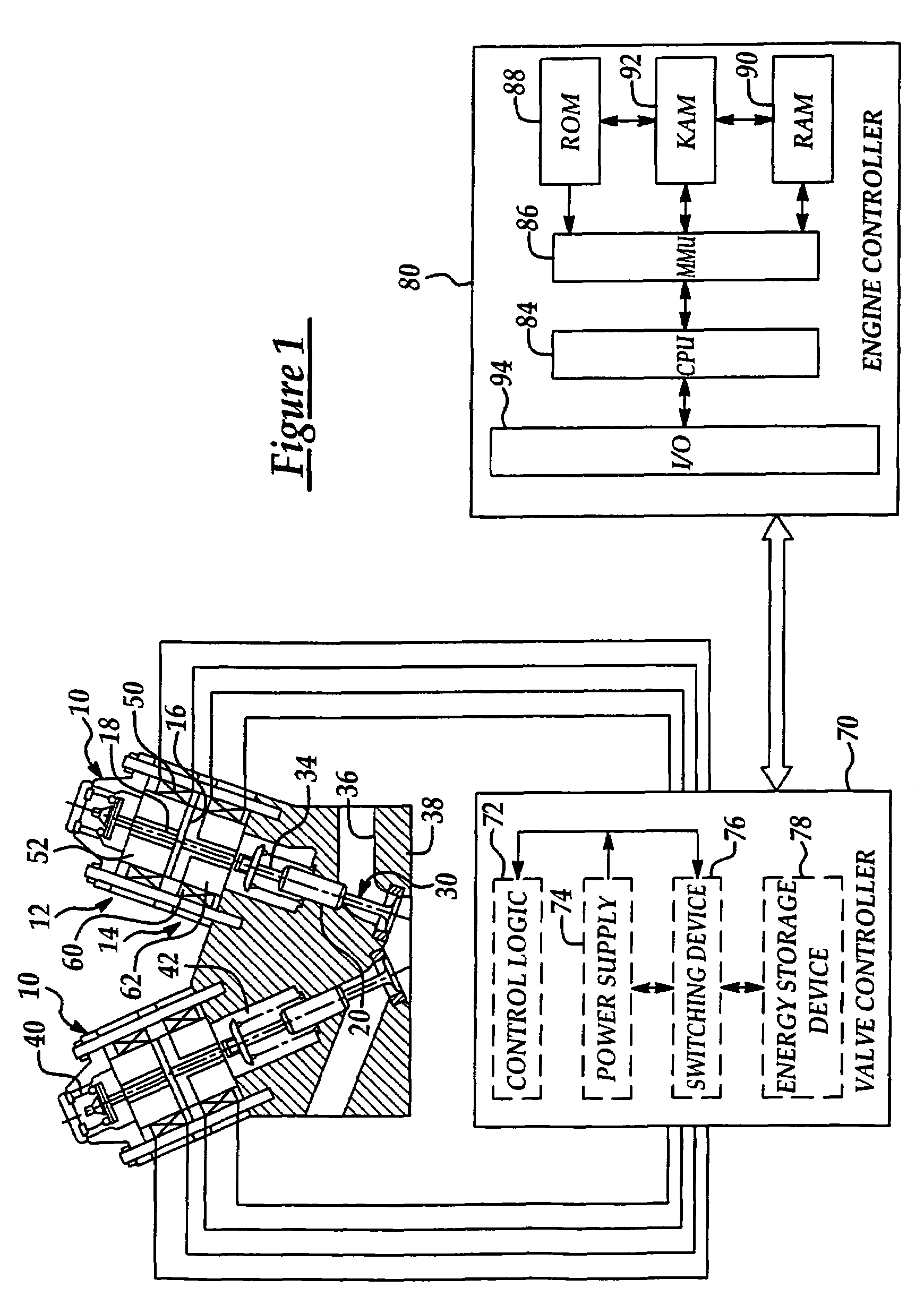 Electromagnetic valve actuation with series connected electromagnet coils