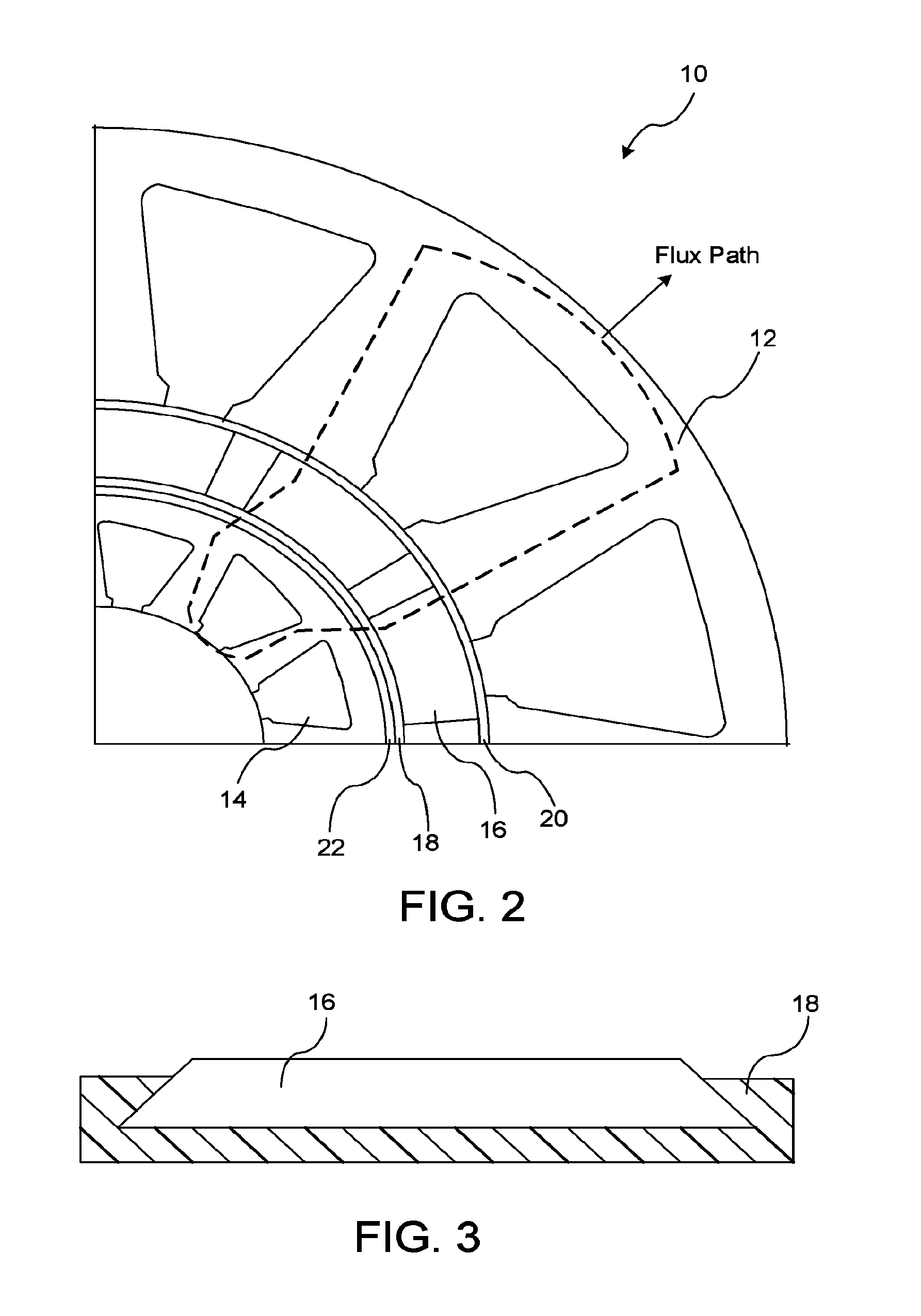 Optimized electric machine for smart actuators