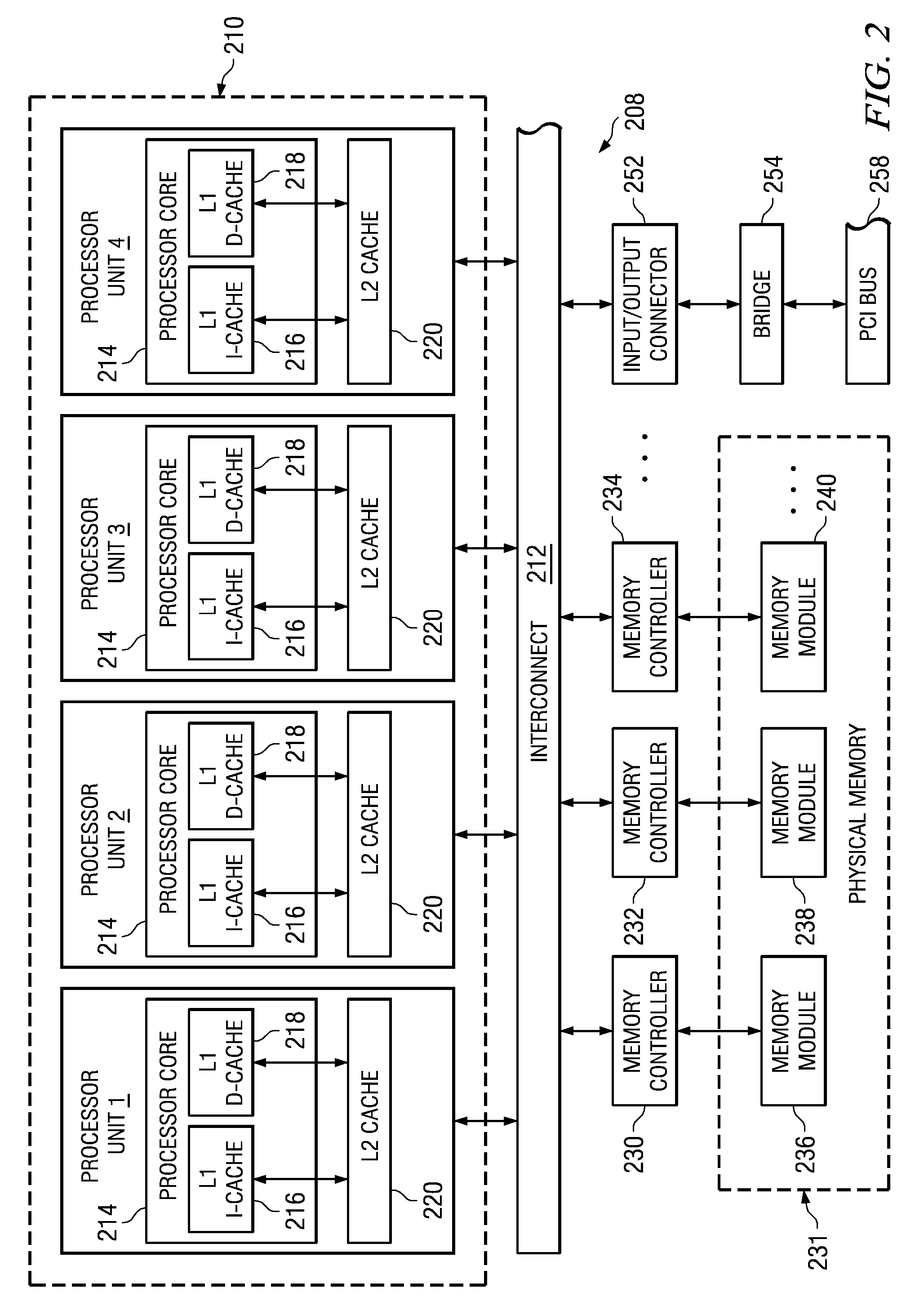 Hardware based dynamic load balancing of message passing interface tasks