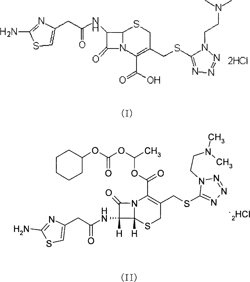 Method for preparing cefotiam hexetil hydrochloride by cefotiam hydrochloride