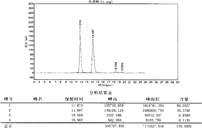 Method for preparing cefotiam hexetil hydrochloride by cefotiam hydrochloride