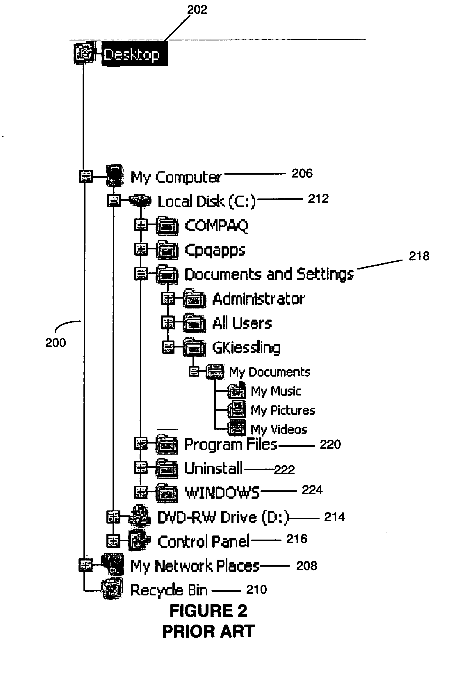 User data profile namespace