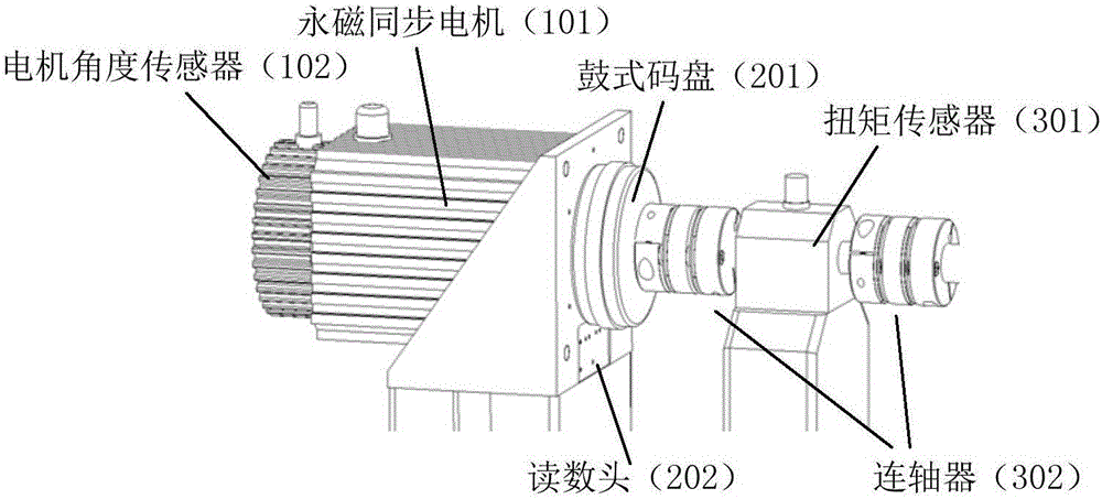 Single-shaft high-precision servo control system adjustment and control device