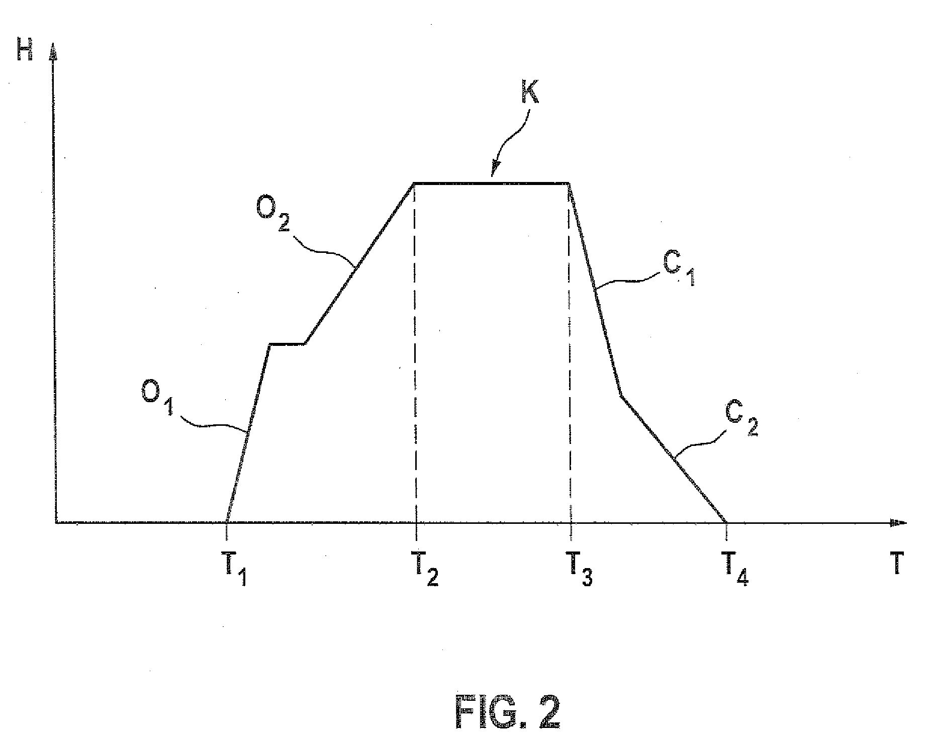 Injection Valve