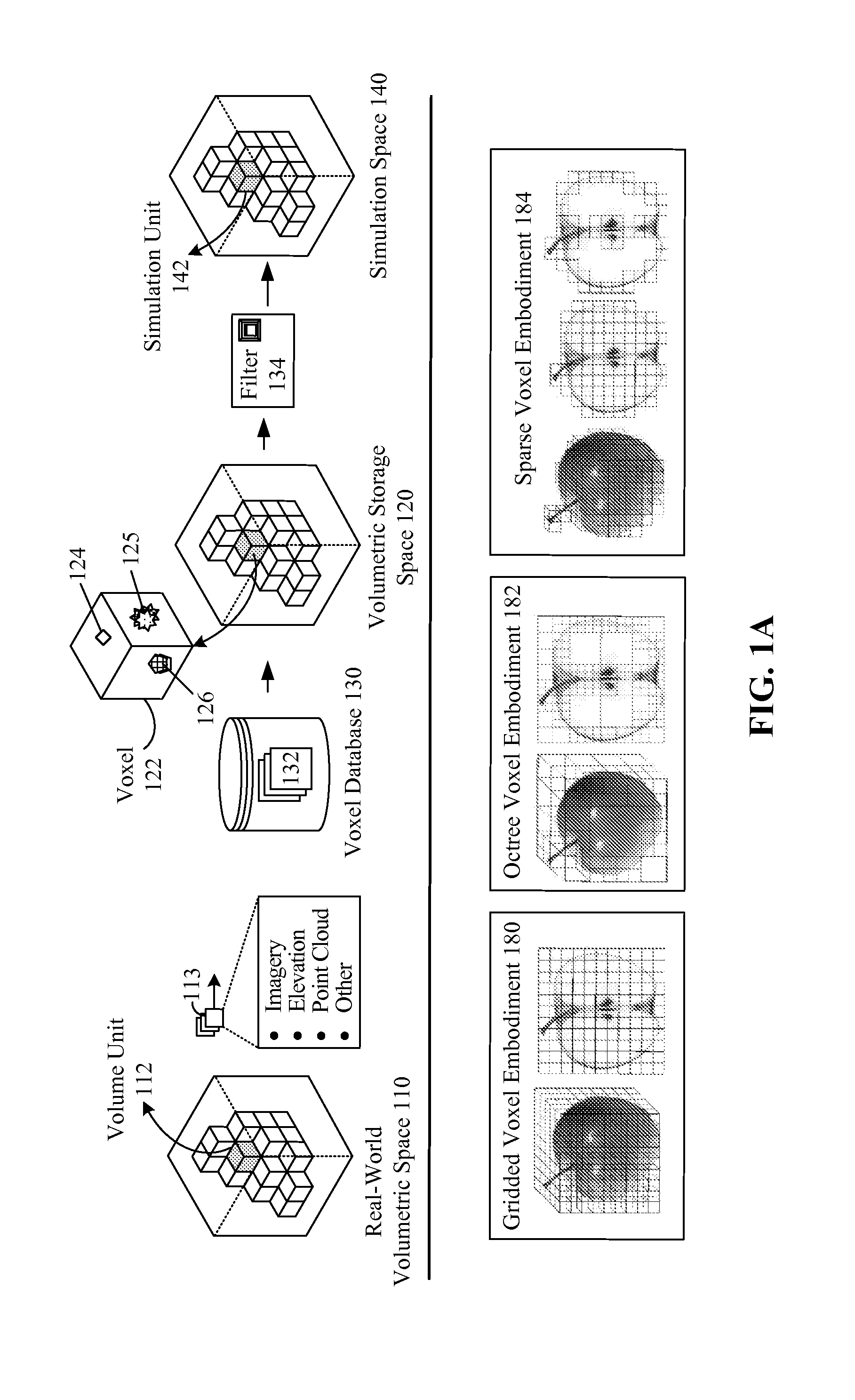 Voxel approach to terrain repositories for modeling and simulation