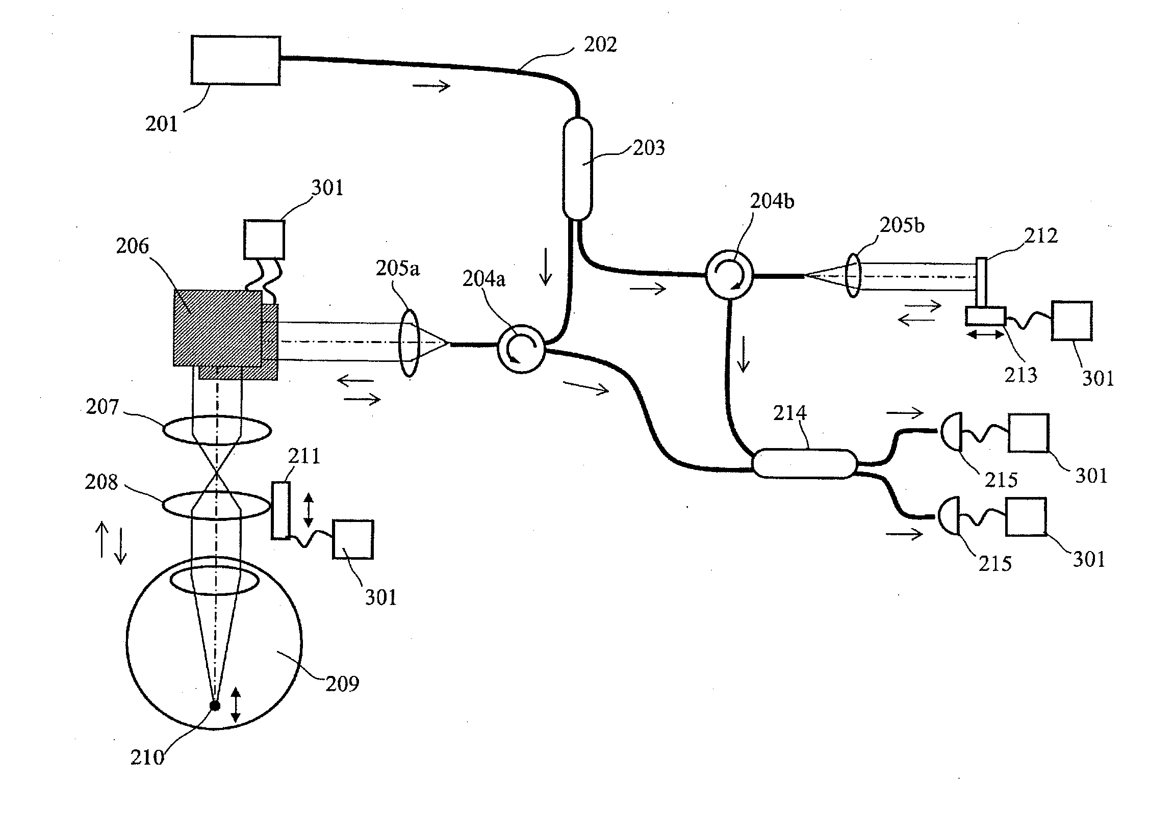 Optical coherence tomographic imaging apparatus