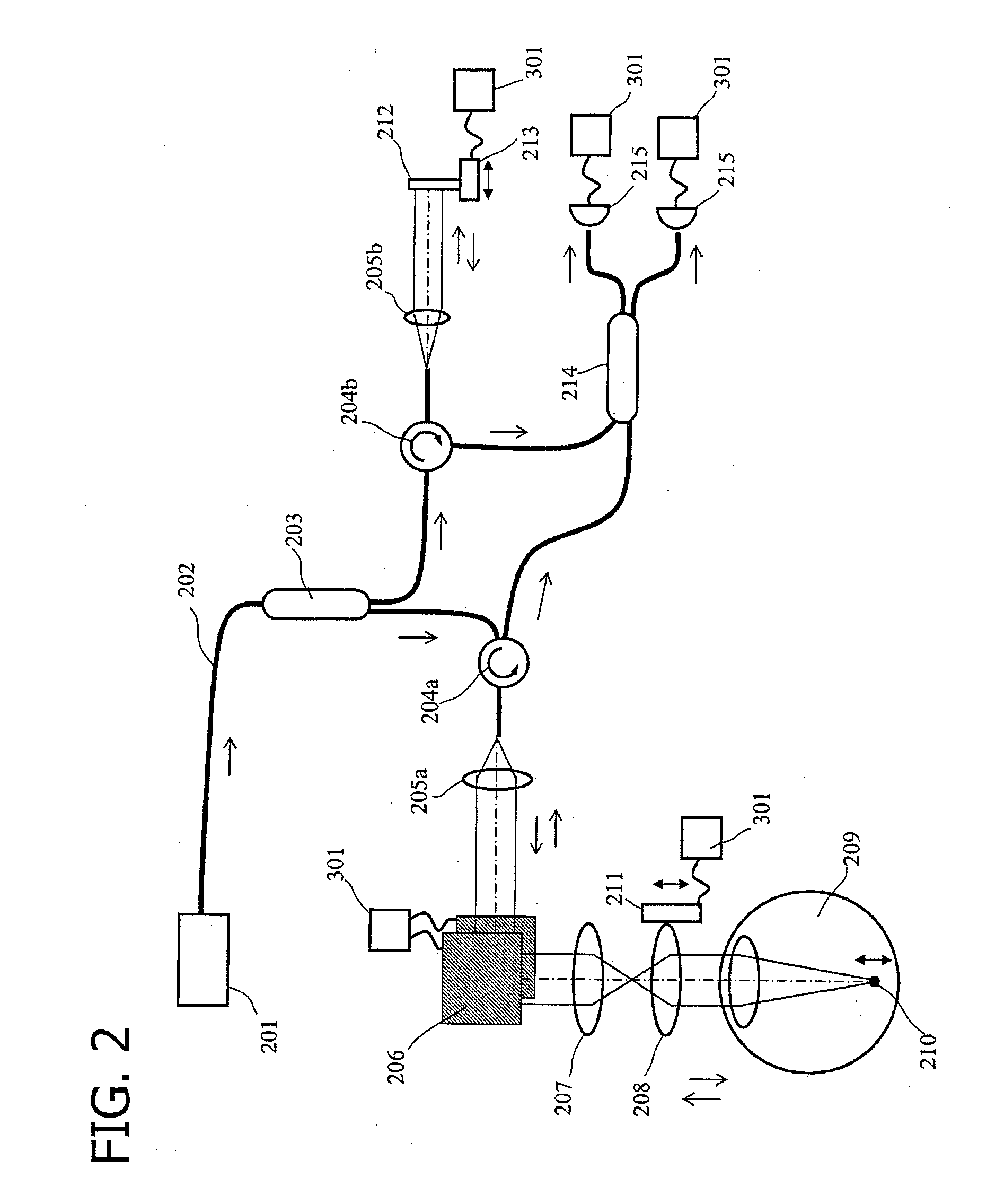 Optical coherence tomographic imaging apparatus