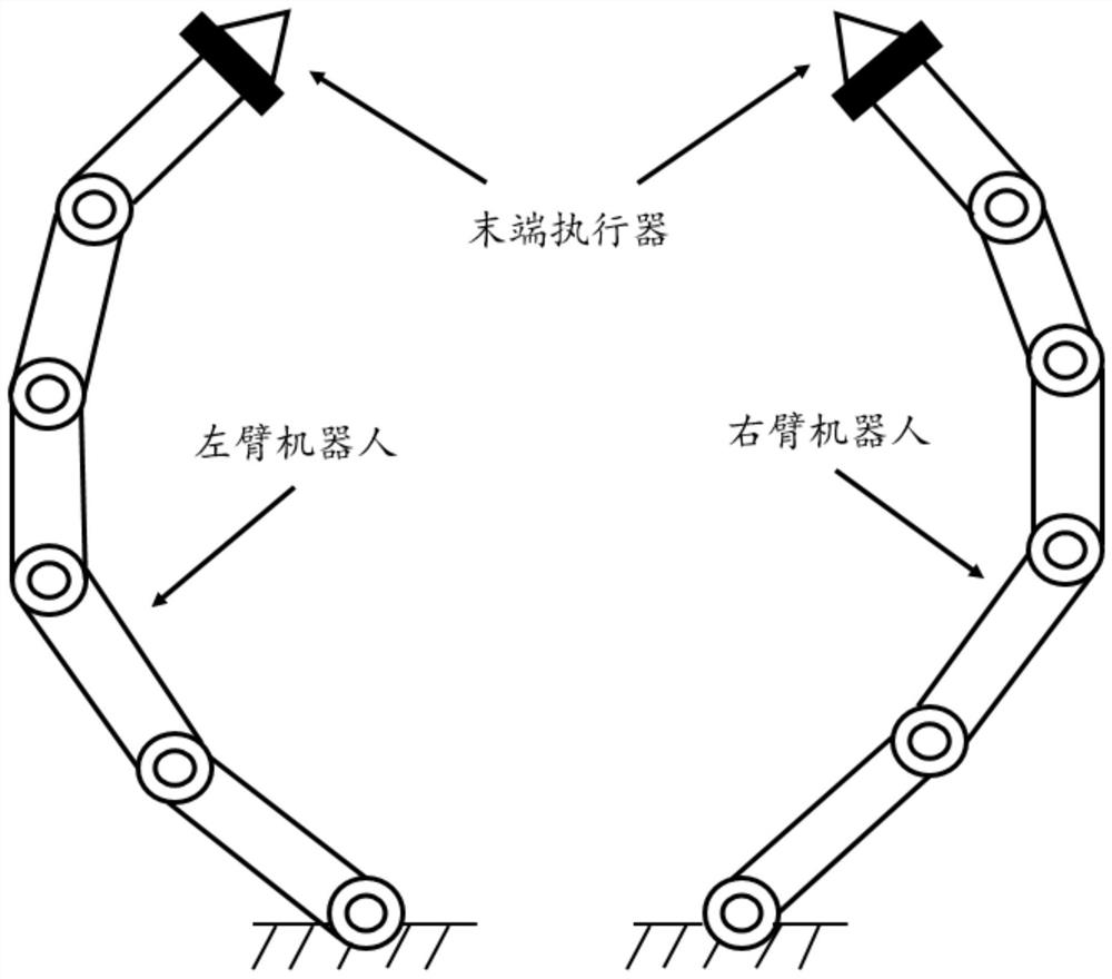 Cyclic motion control method and device for double-arm robot