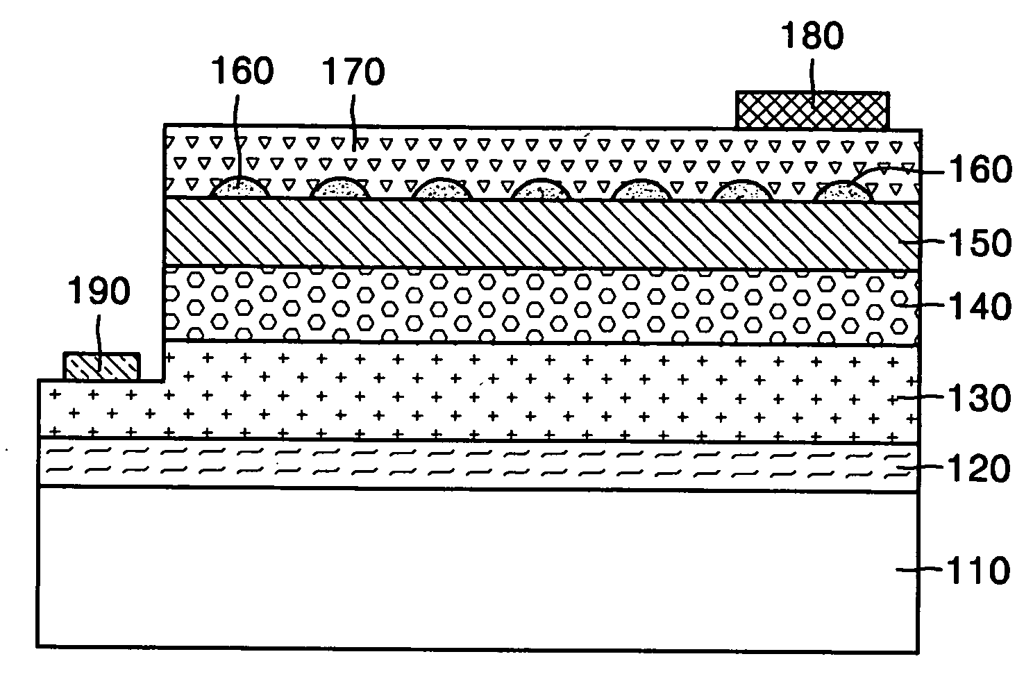 Nitride-based light-emitting device and method of manufacturing the same