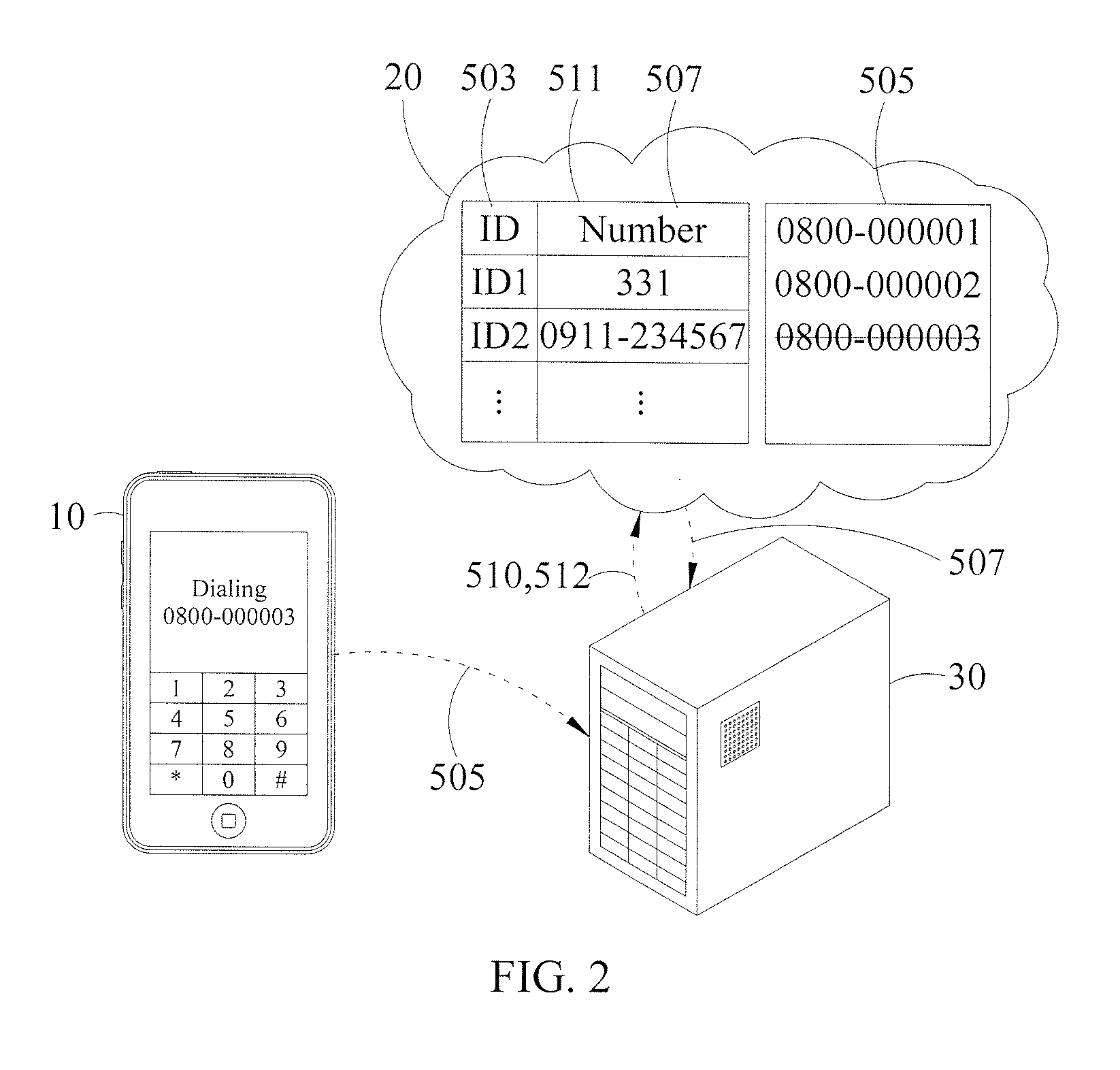 Communication establishing method