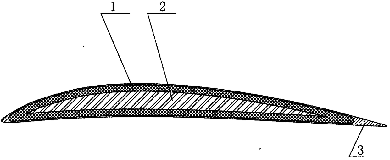 A kind of ship composite material propeller blade preform and preparation method thereof