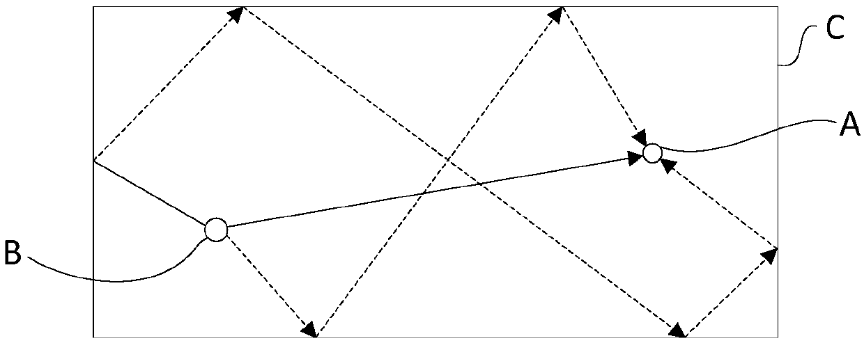 Sound signal processing method, and terminal