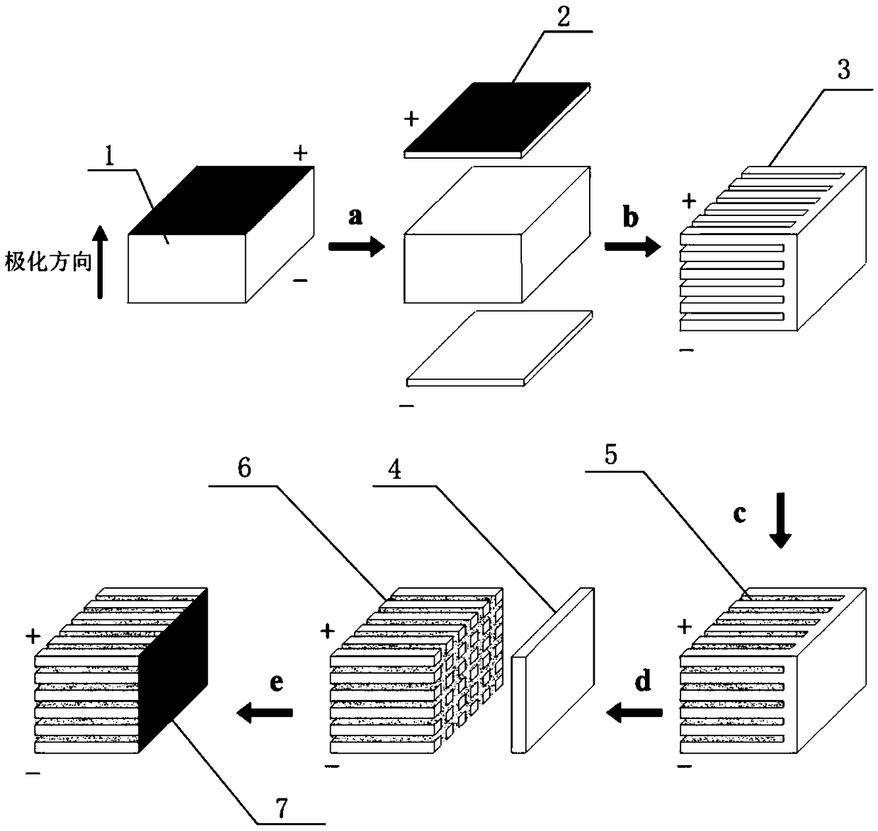 Preparation method of total stress sensor based on cement-based piezoelectric composite material components