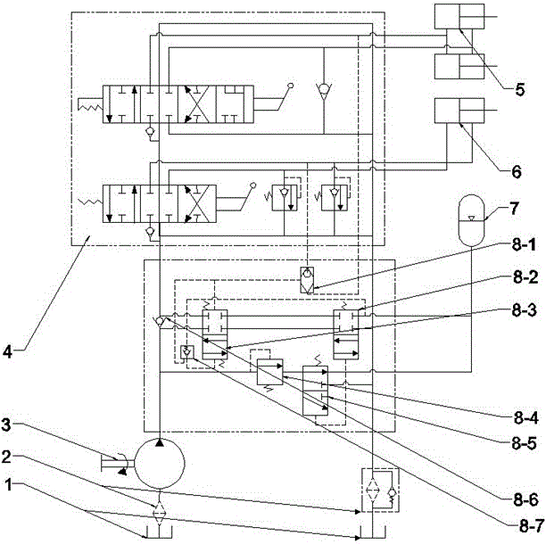 A working hydraulic system of a loader that can recover overflow energy