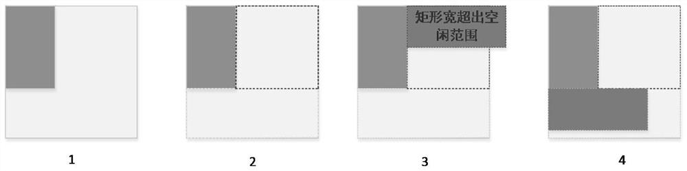 A Fast 3D Model Texture Cutting and Reorganization Method