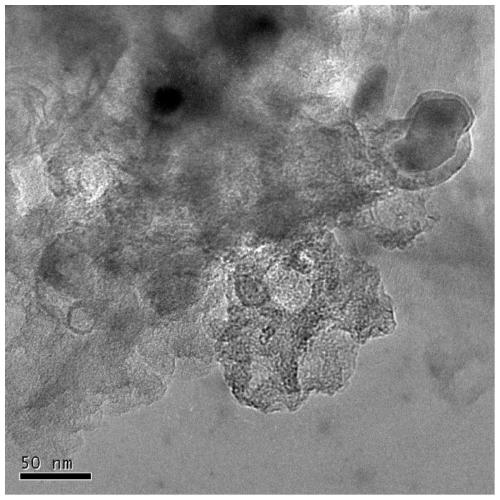 Catalyst for fuel cell and preparation method thereof