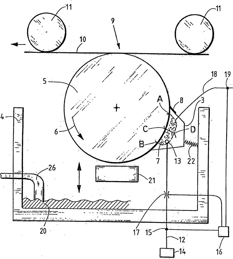 Application of glue to strips of material for the tobacco processing industry