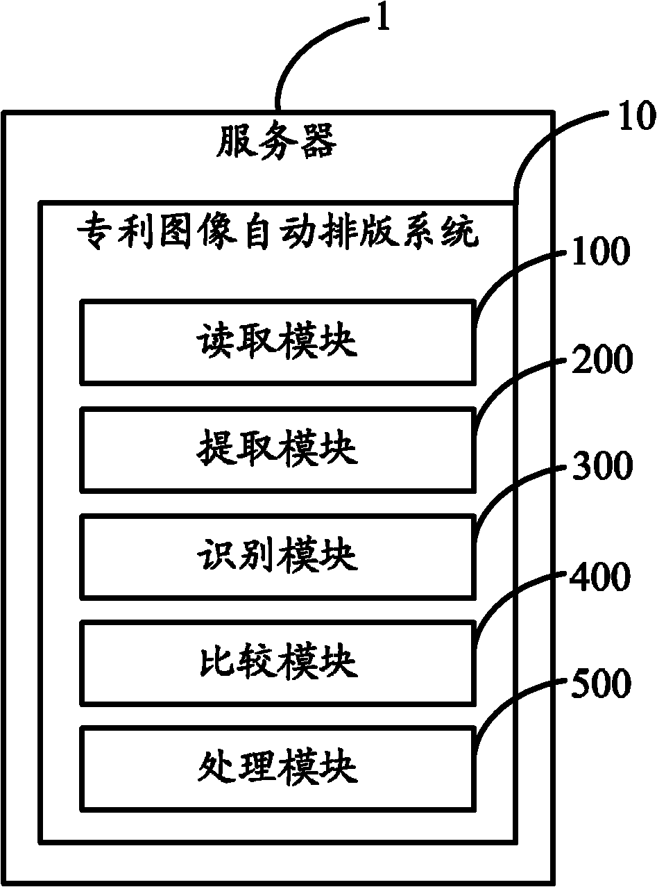 Automatic typesetting method and automatic typesetting system for patent images