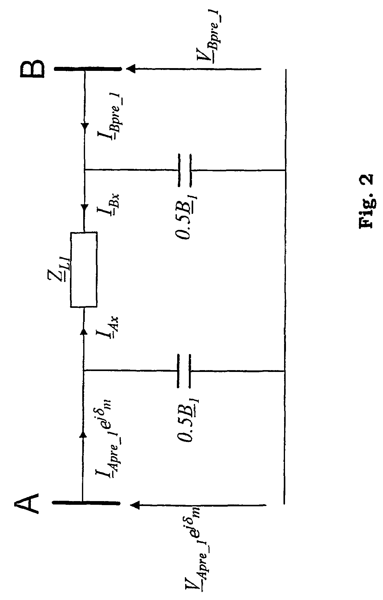 Method and device of fault location