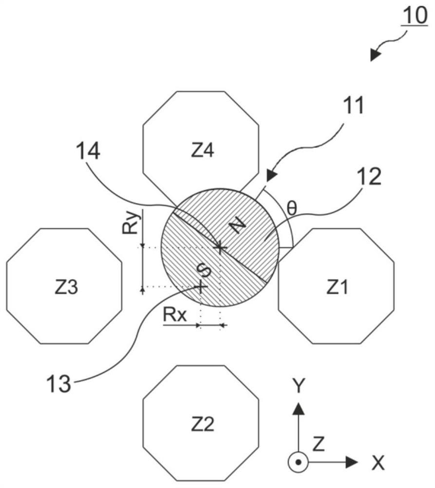 Apparatus and method for determining rotation angle