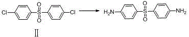 Synthesis method for dapsone