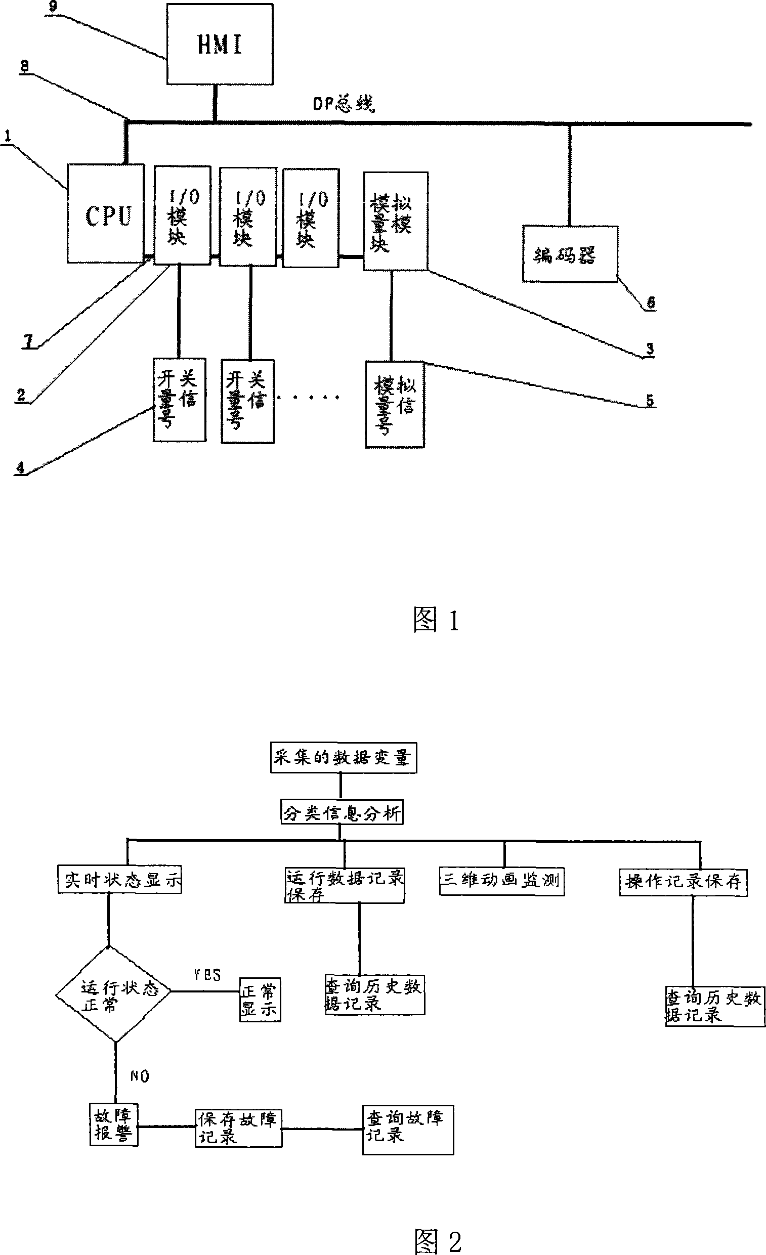 Crane integrated observation system and method