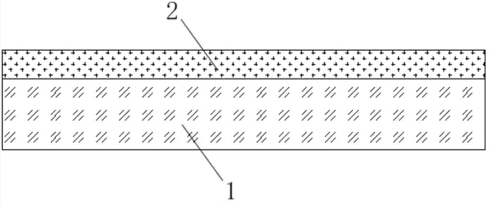 Coating liquid for forming ultraviolet absorbing coatings and ultraviolet absorbing glass