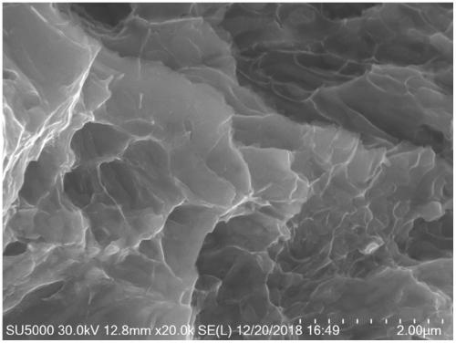 Preparation method of carbon nano tube enhanced zinc-aluminum alloy-base composite material