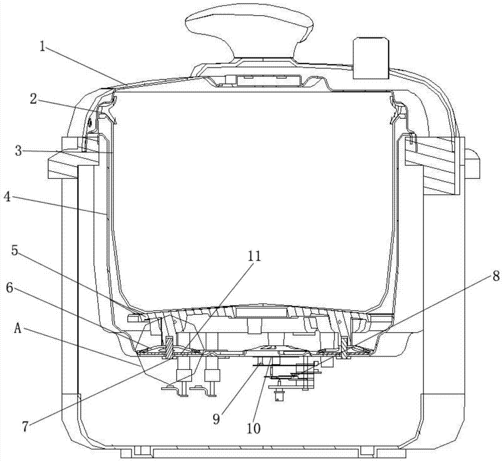 A pressure-controlled electric pressure cooker