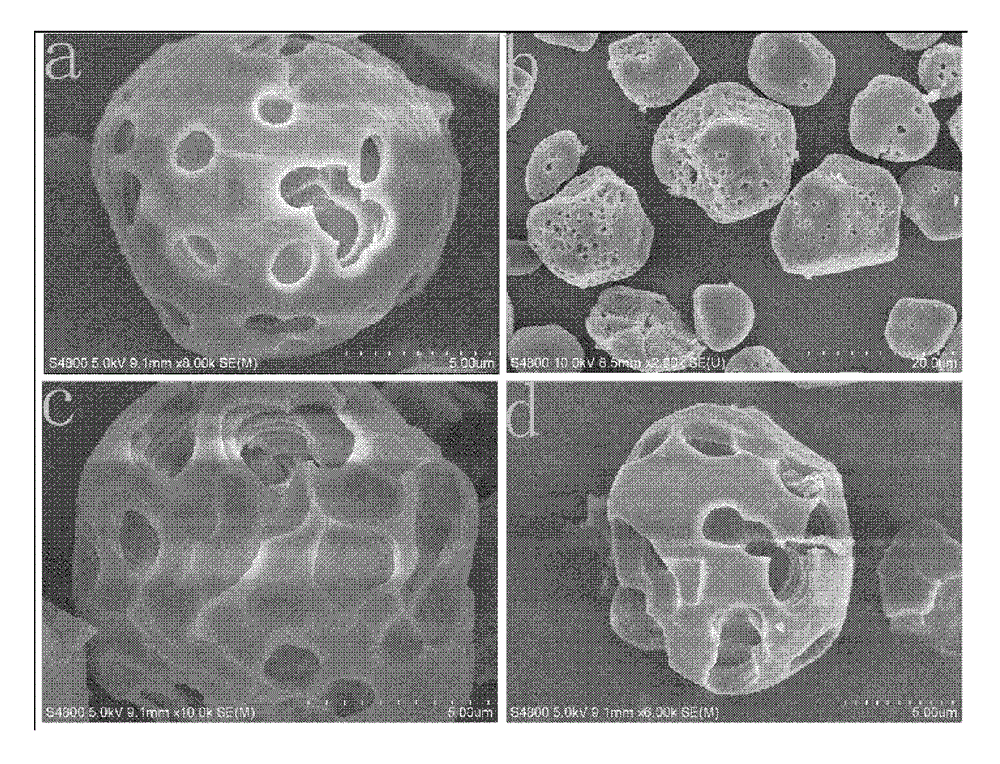 Calcium-complex starch-based microporous haemostatic material, and preparation method and application thereof