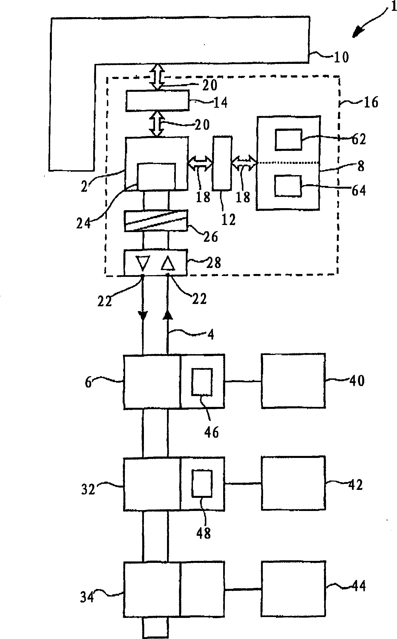 Control system