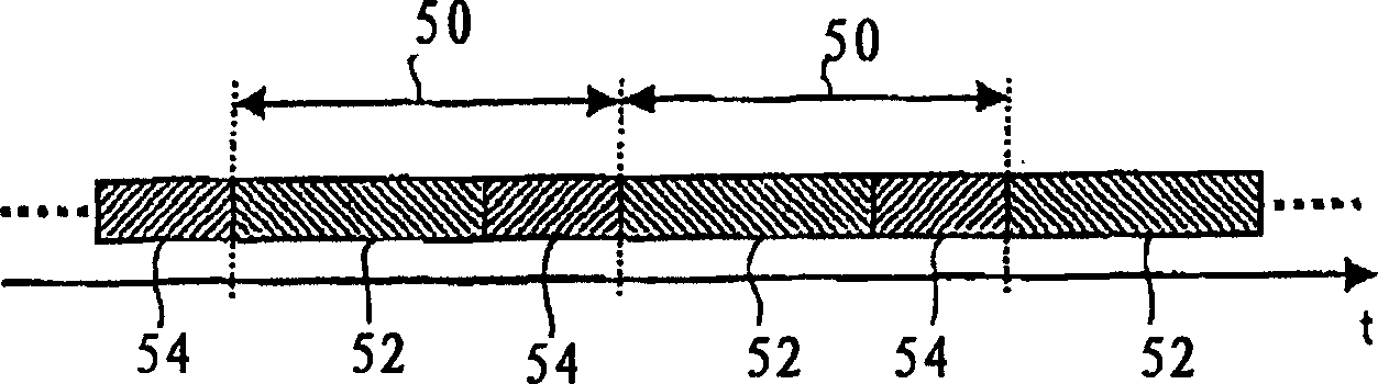 Control system