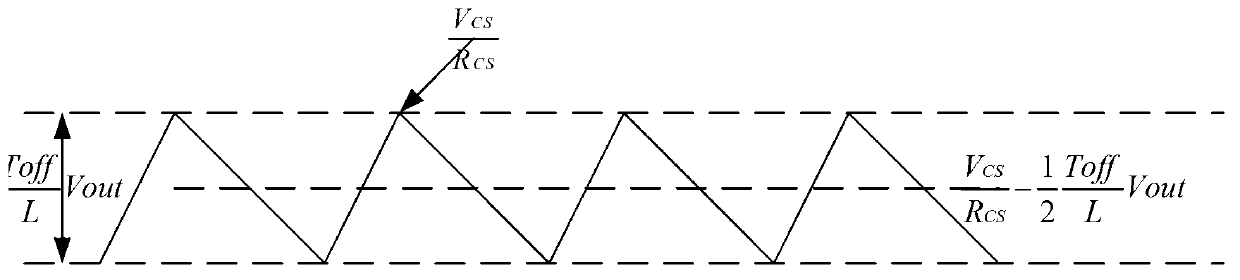 Constant-current drive circuit of LED switching power supply