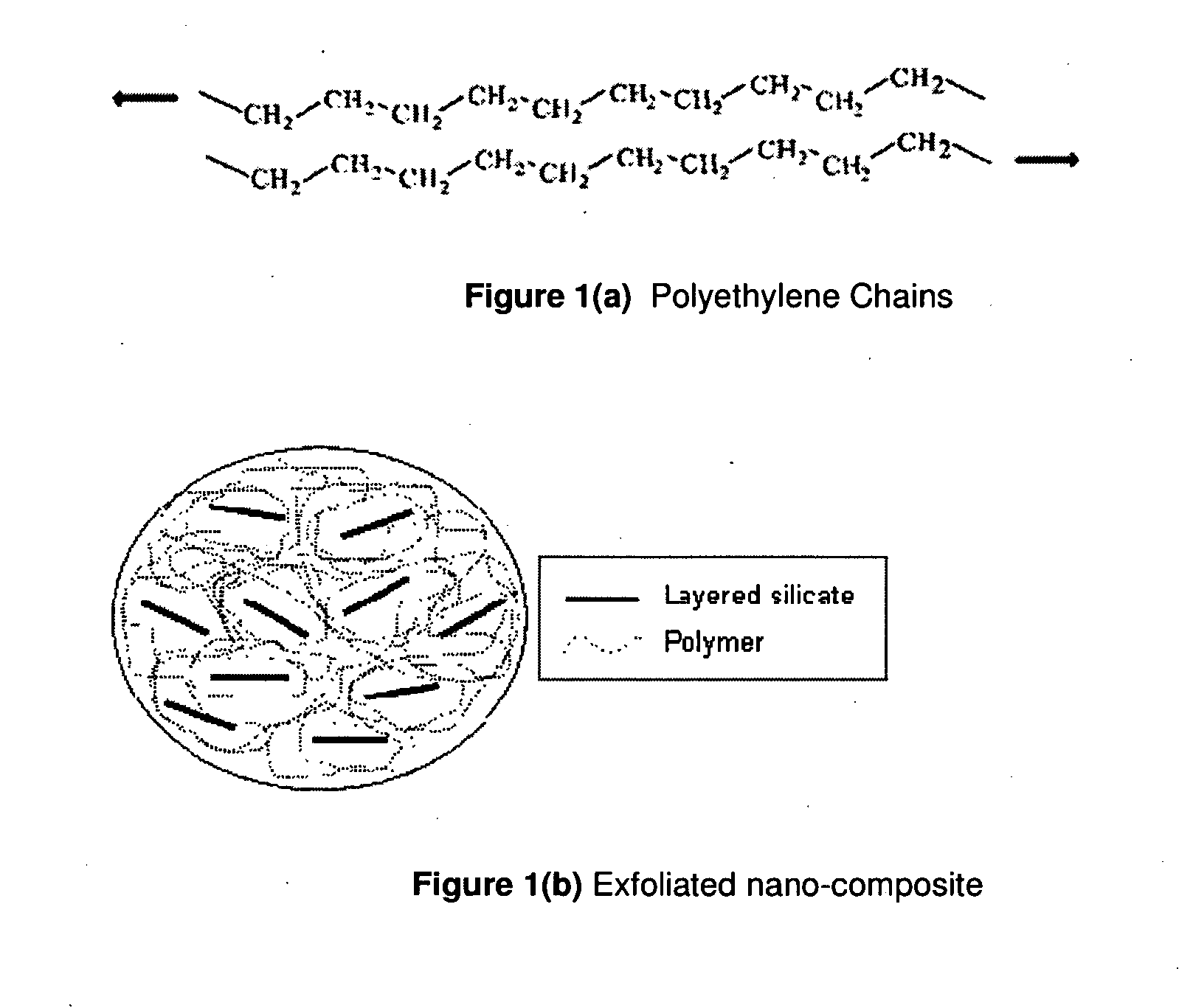 Process for the production of high tensile strength and low creep polymer yarns, high tensile strength and low creep polymer or copolymer yarns, and, the use of such yarns