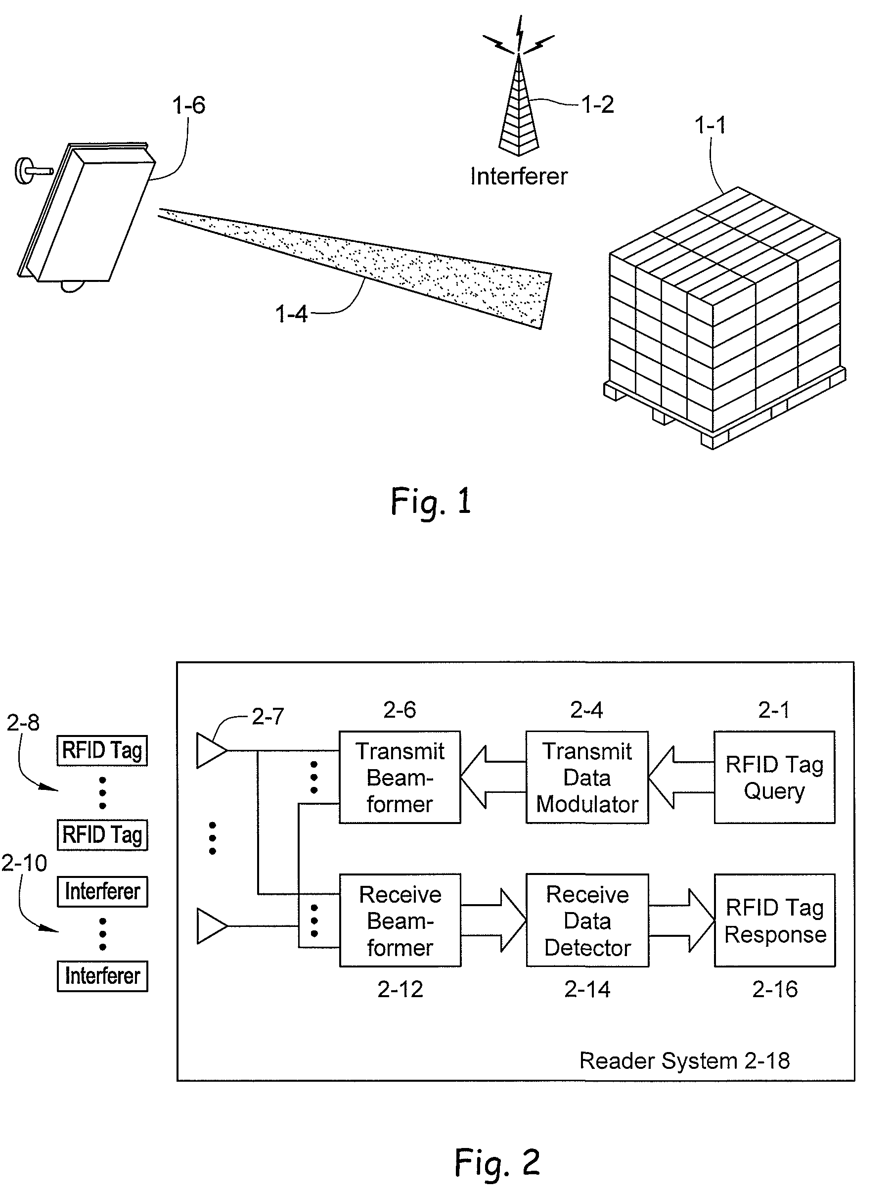 RFID antenna system