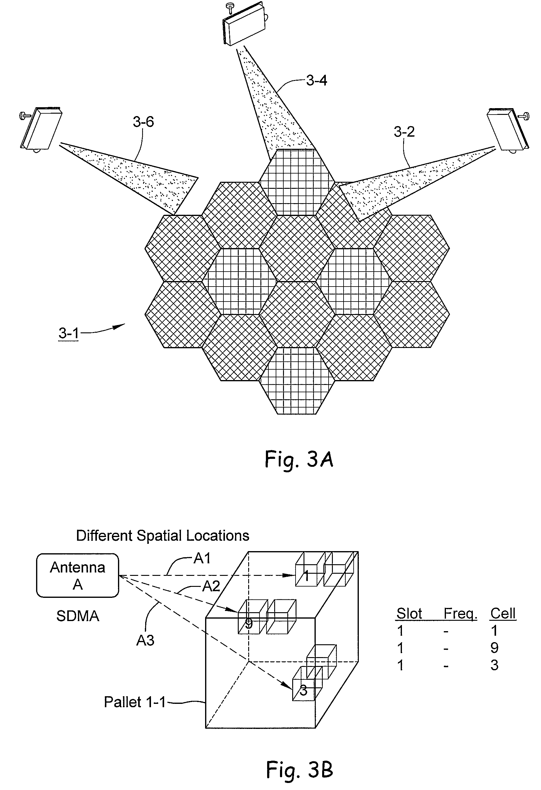 RFID antenna system