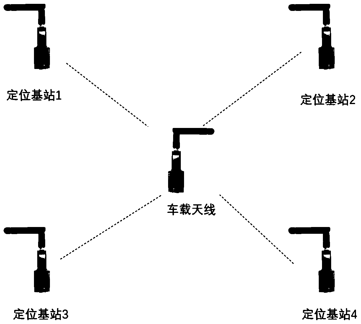 Wire-controlled chassis track tracking control system and method based on UWB positioning