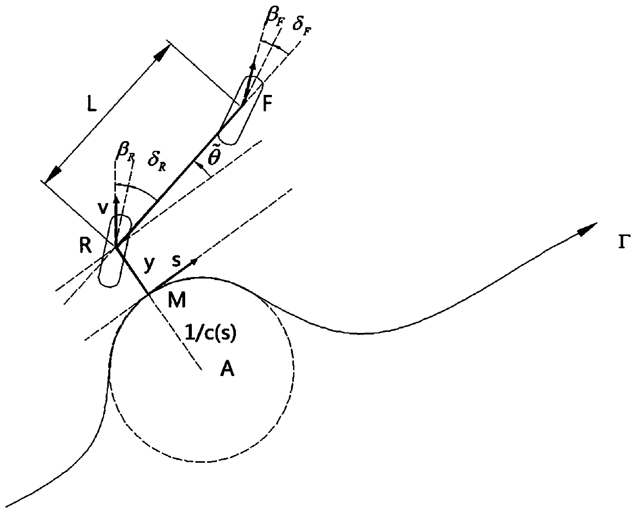 Wire-controlled chassis track tracking control system and method based on UWB positioning