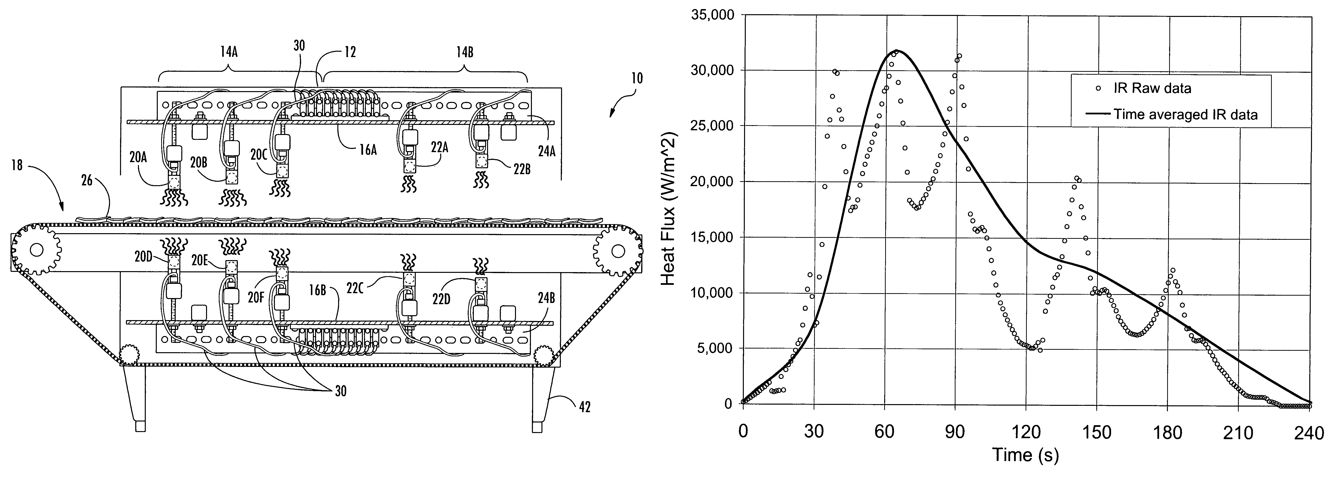 Dynamic radiant food preparation methods and systems