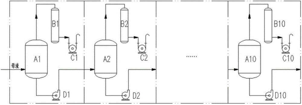 System and method for producing potassium nitrate by adopting continuous double-decomposition method