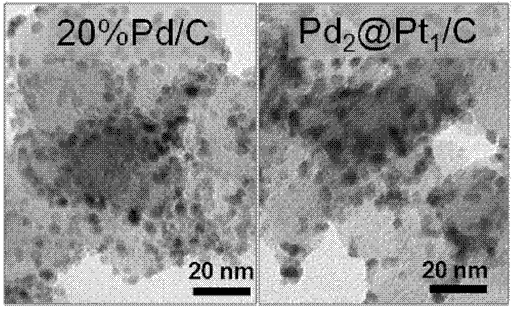 Preparing method for supported core-shell-structure catalyst for low-temperature fuel cell