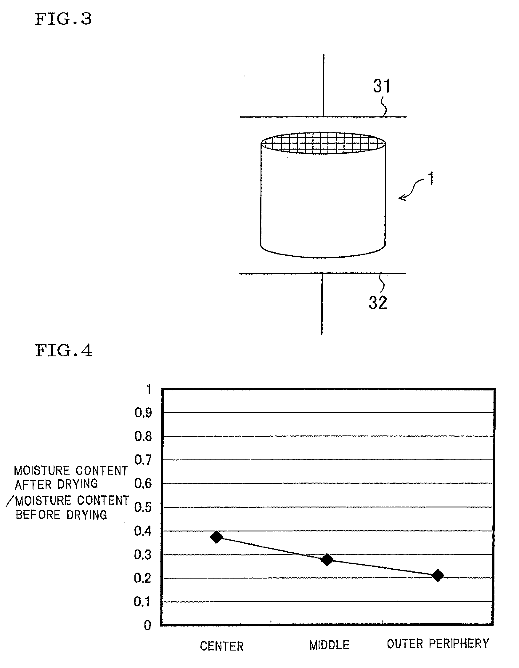 Drying method of formed ceramic article