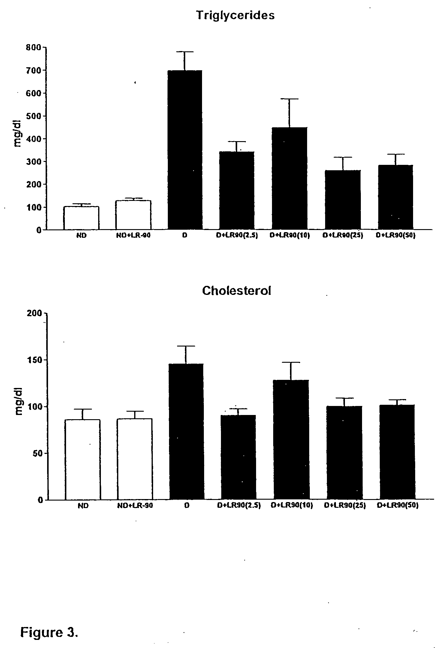 Methods of suppression of rage gene expression and rage triggered inflammatory genes by selected age-inhibitors