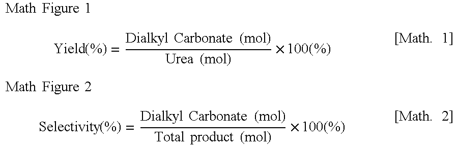 Method for preparing dialkyl carbonate